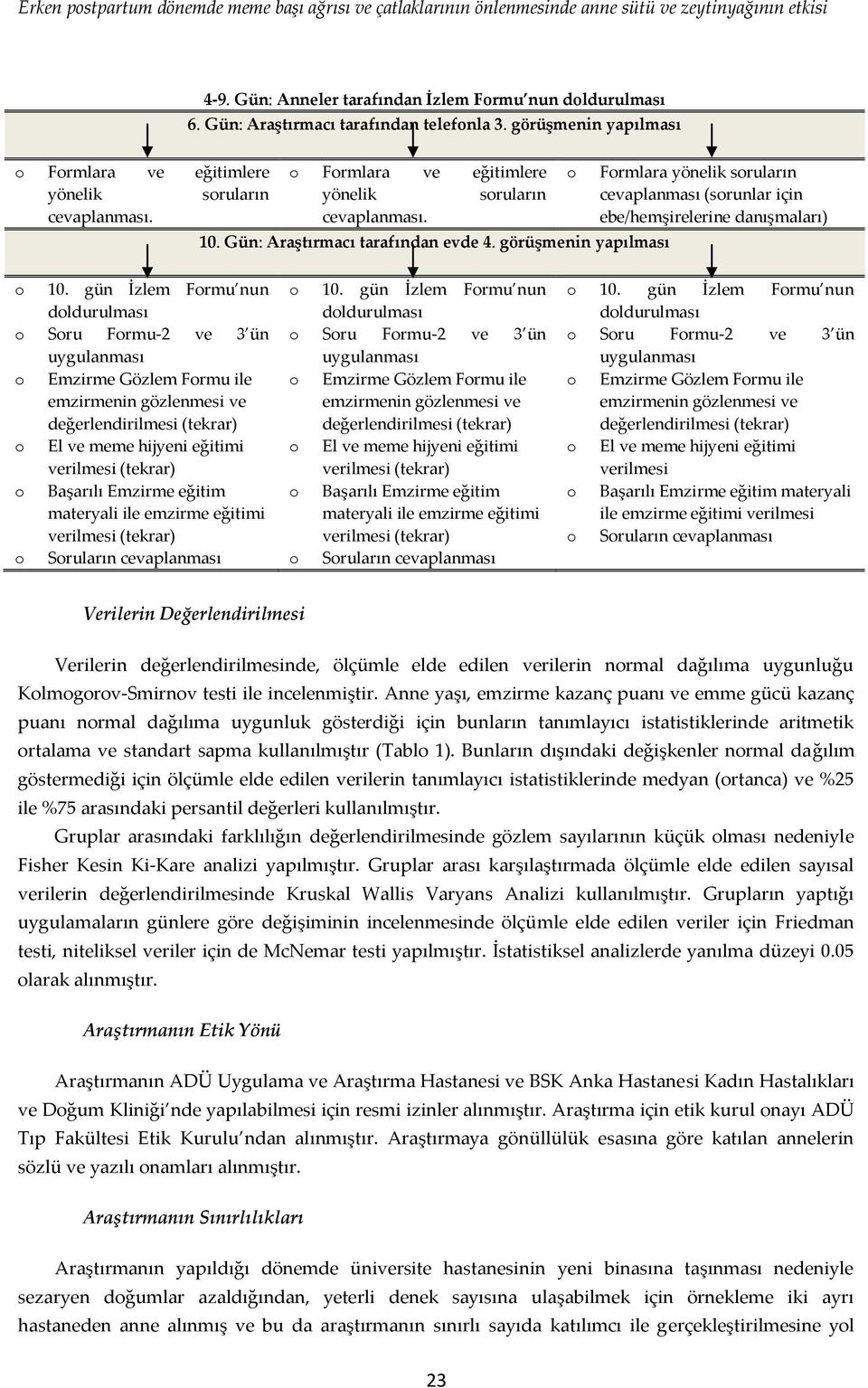 Gün: Araştırmacı tarafından evde 4. görüşmenin yapılması Frmlara yönelik sruların cevaplanması (srunlar için ebe/hemşirelerine danışmaları) 10.