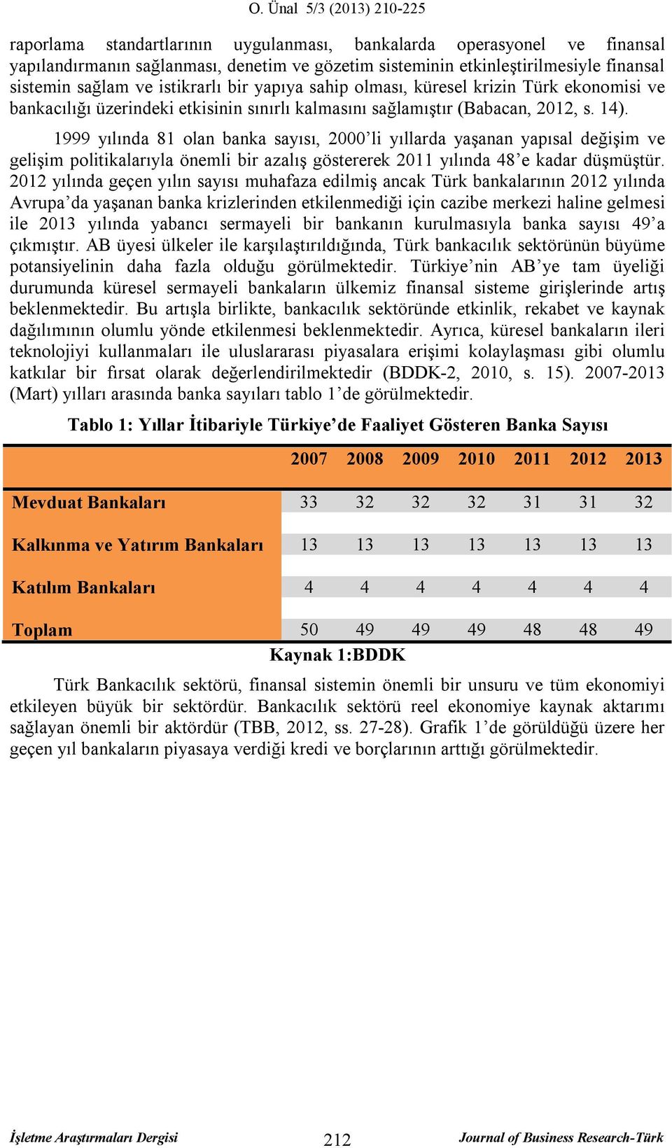 1999 yılında 81 olan banka sayısı, 2000 li yıllarda yaşanan yapısal değişim ve gelişim politikalarıyla önemli bir azalış göstererek 2011 yılında 48 e kadar düşmüştür.