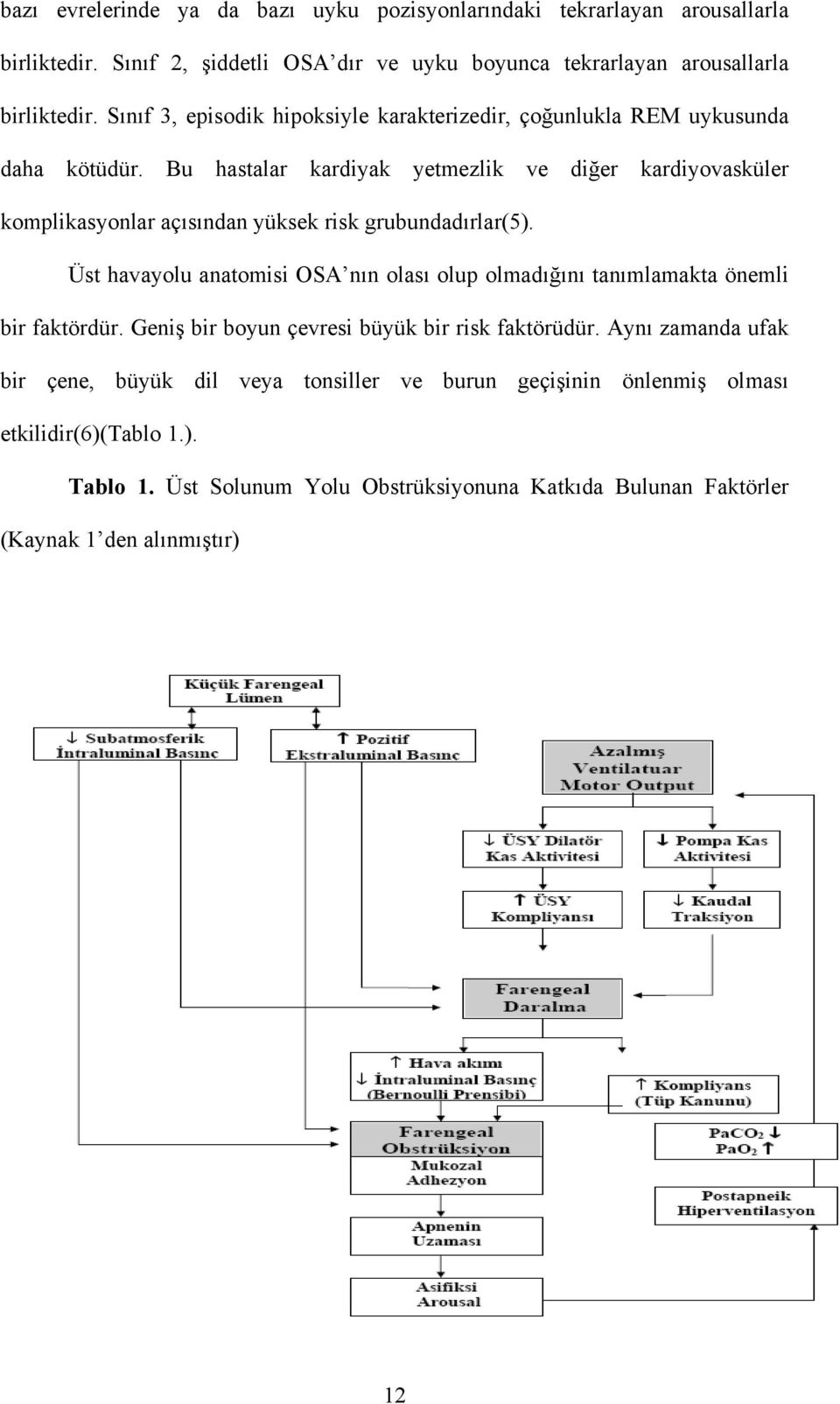 Bu hastalar kardiyak yetmezlik ve diğer kardiyovasküler komplikasyonlar açısından yüksek risk grubundadırlar(5).