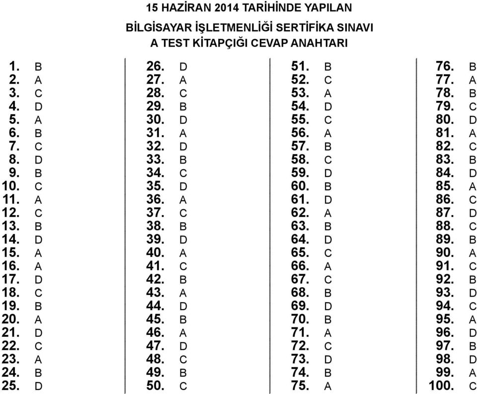 44. D 45. B 46. 47. D 48. C 49. B 50. C 51. B 52. C 53. 54. D 55. C 56. 57. B 58. C 59. D 60. B 61. D 62. 63. B 64. D 65. C 66. 67. C 68. B 69. D 70. B 71.