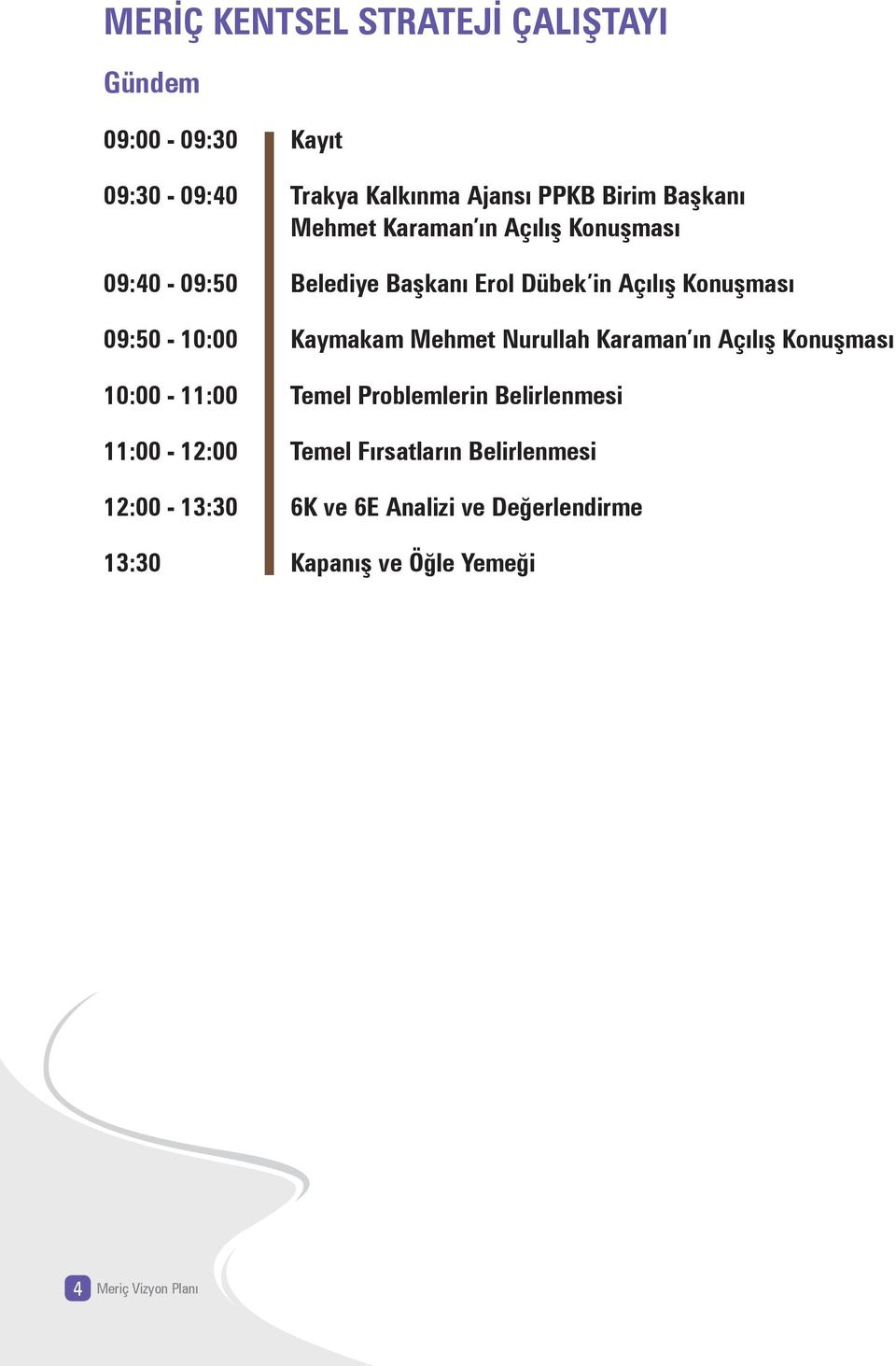Kaymakam Mehmet Nurullah Karaman ın Açılış Konuşması 10:00-11:00 Temel Problemlerin Belirlenmesi 11:00-12:00