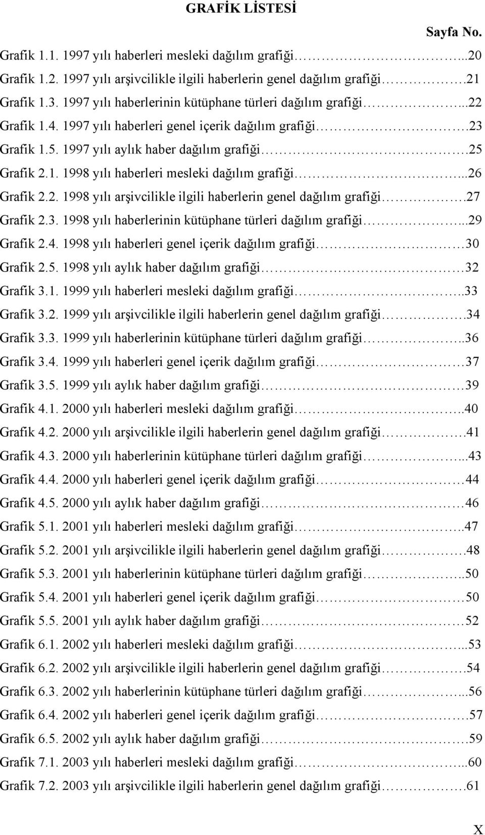 ..26 Grafik 2.2. 1998 yılı arşivcilikle ilgili haberlerin genel dağılım grafiği.27 Grafik 2.3. 1998 yılı haberlerinin kütüphane türleri dağılım grafiği...29 Grafik 2.4.