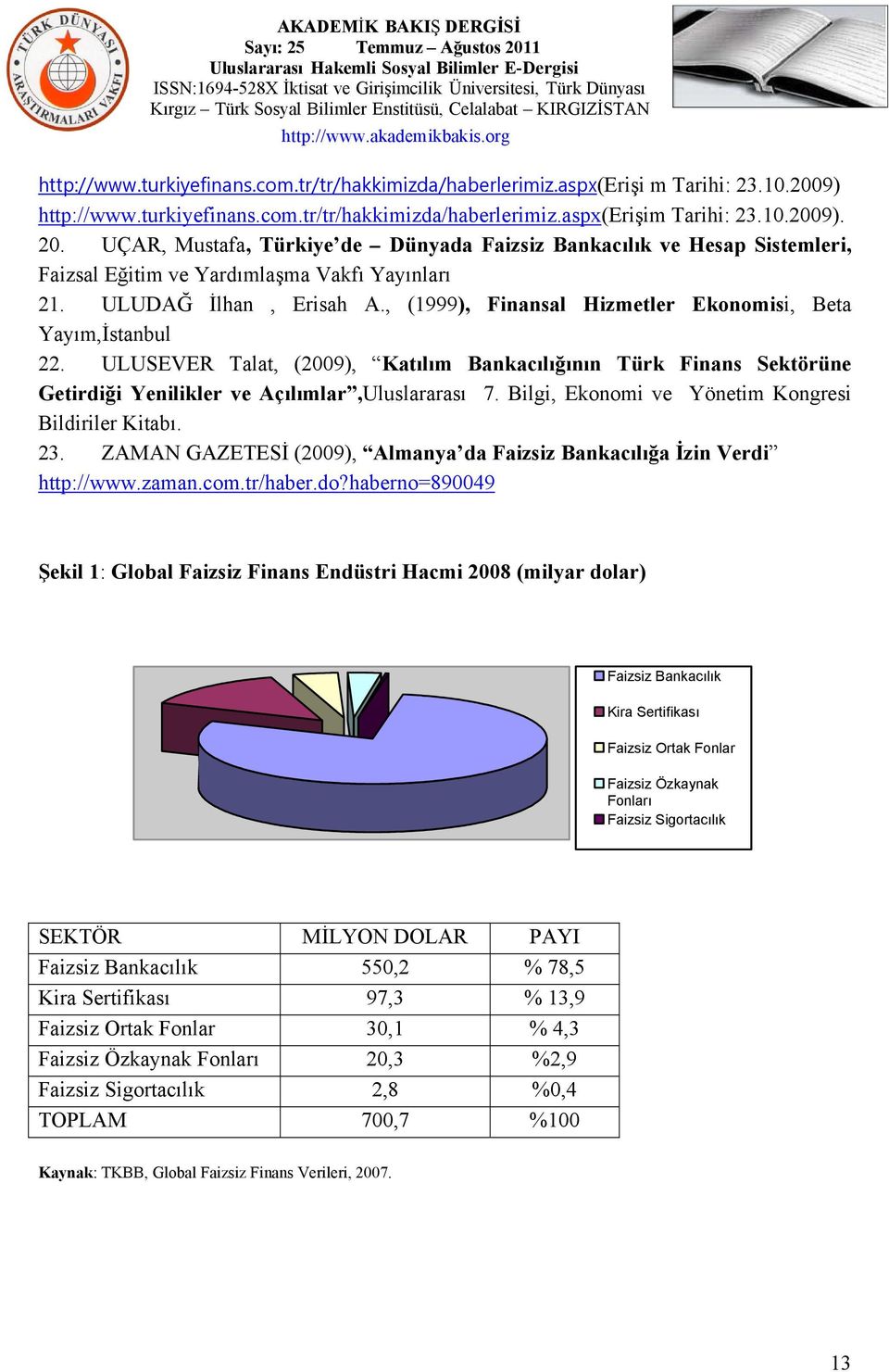 , (1999), Finansal Hizmetler Ekonomisi, Beta Yayım,İstanbul 22. ULUSEVER Talat, (2009), Katılım Bankacılığının Türk Finans Sektörüne Getirdiği Yenilikler ve Açılımlar,Uluslararası 7.