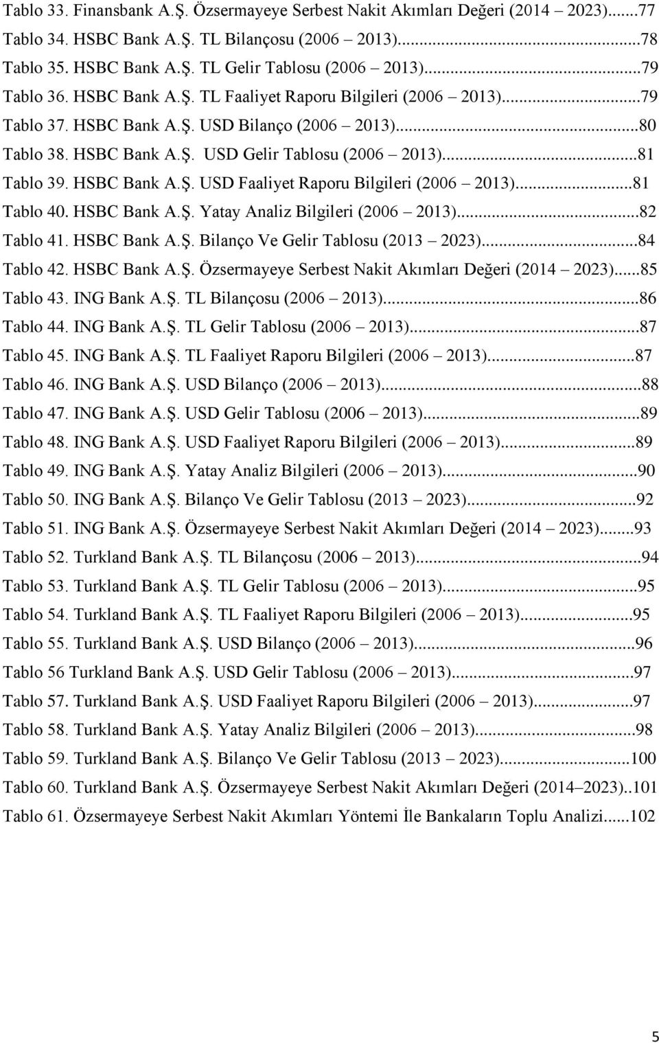 HSBC Bank A.Ş. USD Faaliyet Raporu Bilgileri (2006 2013)...81 Tablo 40. HSBC Bank A.Ş. Yatay Analiz Bilgileri (2006 2013)...82 Tablo 41. HSBC Bank A.Ş. Bilanço Ve Gelir Tablosu (2013 2023).
