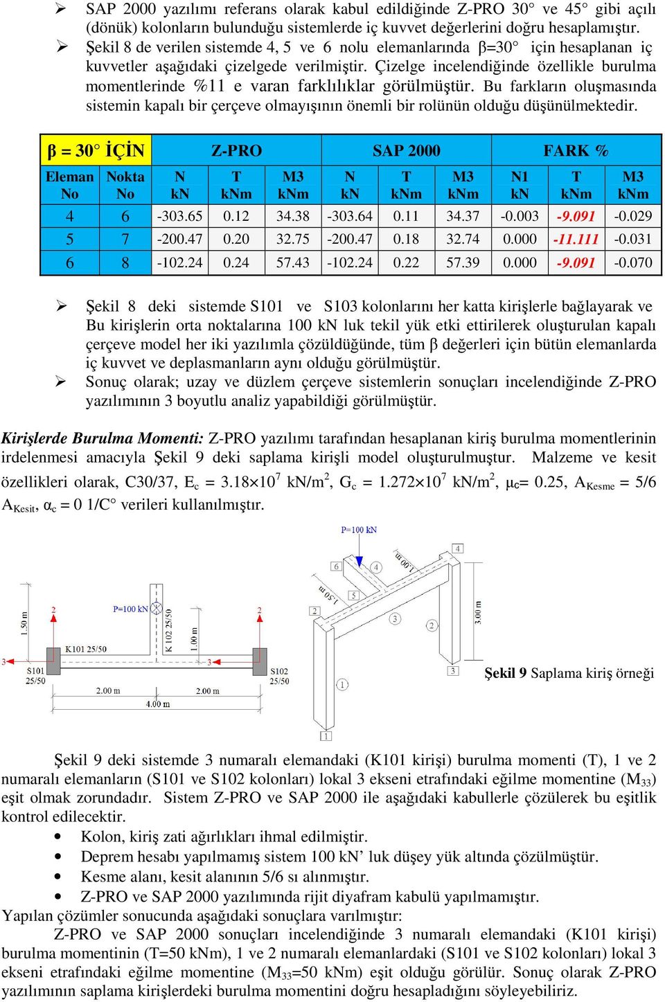 Çizelge incelendiğinde özellikle burulma momentlerinde %11 e varan farklılıklar görülmüştür. Bu farkların oluşmasında sistemin kapalı bir çerçeve olmayışının önemli bir rolünün olduğu düşünülmektedir.