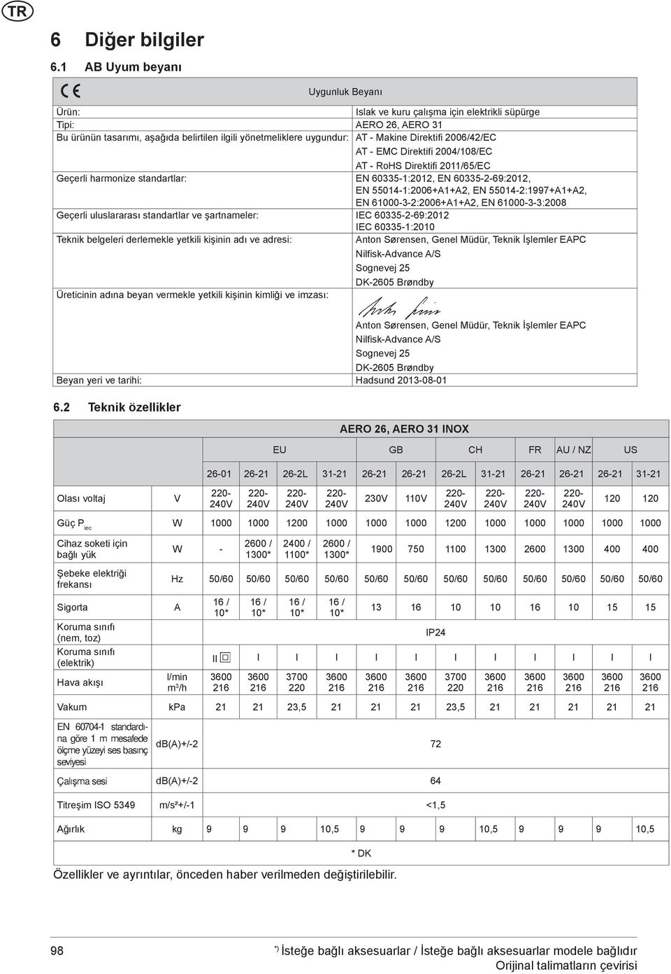 2006/42/EC AT - EMC Direktifi 2004/108/EC AT - RoHS Direktifi 2011/65/EC Geçerli harmonize standartlar: EN 605-1:2012, EN 605-2-69:2012, EN 55014-1:2006+A1+A2, EN 55014-2:1997+A1+A2, EN