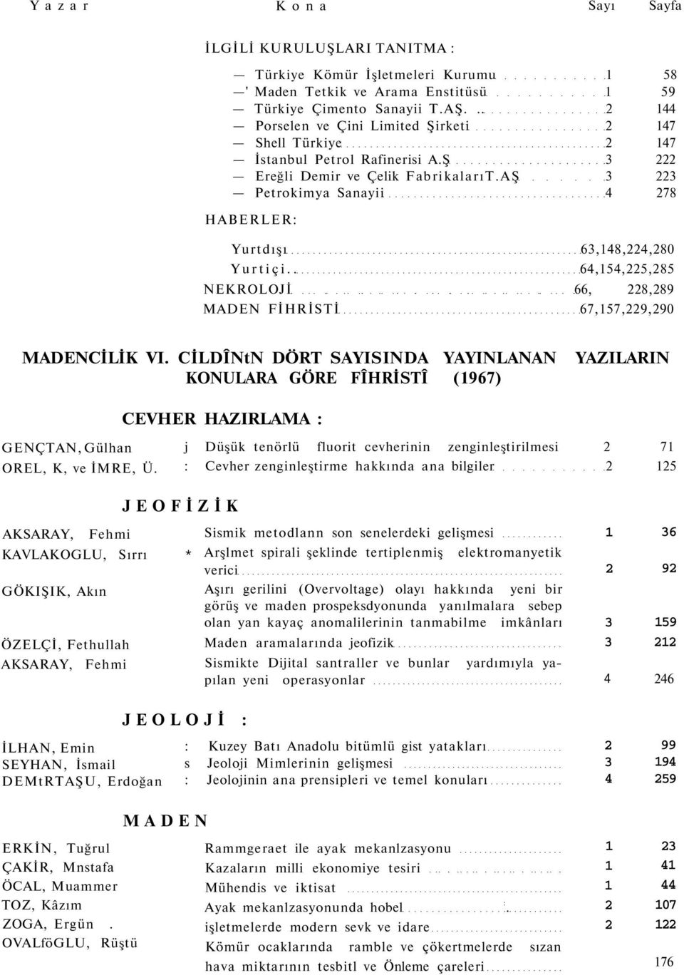 AŞ 3 223 Petrokimya Sanayii 4 278 HABERLER: Yurtdışı 63,148,224,280 Yurtiçi.. 64,154,225,285 NEKROLOJİ 66, 228,289 MADEN FİHRİSTİ 67,157,229,290 MADENCİLİK VI.