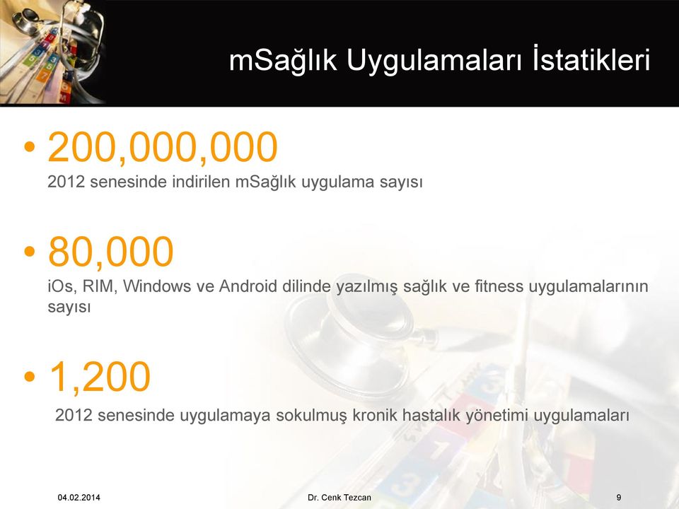 Android dilinde yazılmış sağlık ve fitness uygulamalarının sayısı