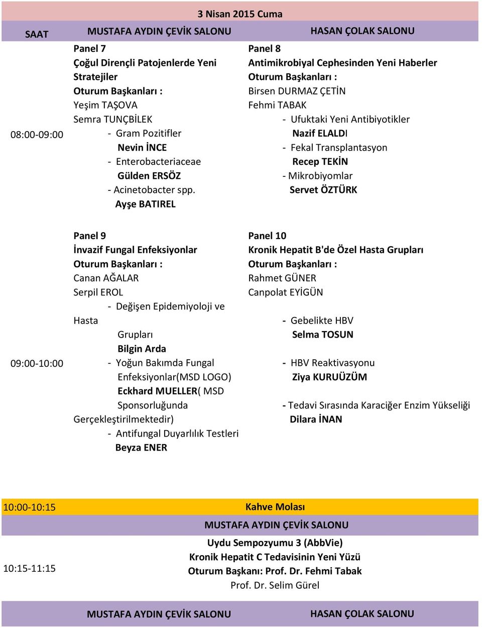 Mikrobiyomlar Servet ÖZTÜRK 09:00-10:00 Panel 9 İnvazif Fungal Enfeksiyonlar Canan AĞALAR Serpil EROL - Değişen Epidemiyoloji ve Hasta Grupları Bilgin Arda - Yoğun Bakımda Fungal Enfeksiyonlar(MSD