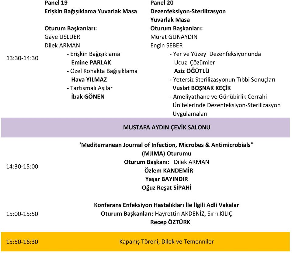 Sonuçları Vuslat BOŞNAK KEÇİK - Ameliyathane ve Günübirlik Cerrahi Ünitelerinde Dezenfeksiyon-Sterilizasyon Uygulamaları 14:30-15:00 15:00-15:50 'Mediterranean Journal of Infection, Microbes &