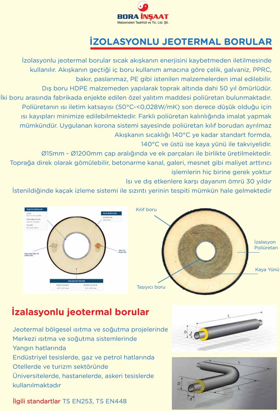 Dış boru HDPE malzemeden yapılarak toprak altında dahi 50 yıl ömürlüdür. İki boru arasında fabrikada enjekte edilen özel yalıtım maddesi poliüretan bulunmaktadır.