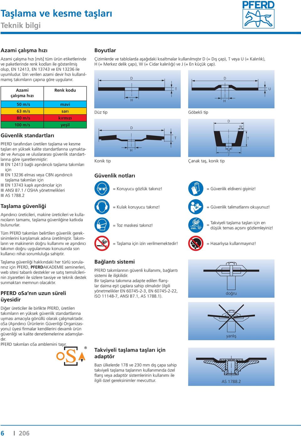 Boyutlar Çizimlerde ve tablolarda aşağıdaki kısaltmalar kullanılmıştır D (= Dış çap), T veya U (= Kalınlık), H (= Merkez delik çapı), W (= Cidar kalınlığı) ve J (= En küçük çap).