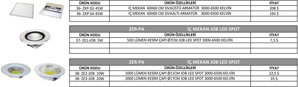 JOB LED SPOT 3000 6500 KELVİN 7,5 $ ZER PA İÇ MEKAN JOB LED SPOT 38 ZE2 JOB 10W 1000 LÜMEN KESİM ÇAPI Ø11CM