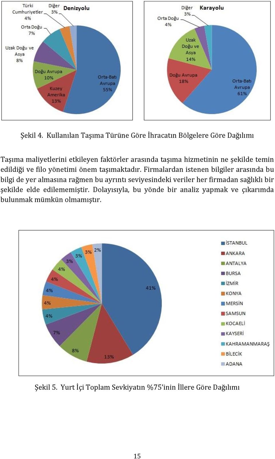 hizmetinin ne şekilde temin edildiği ve filo yönetimi önem taşımaktadır.