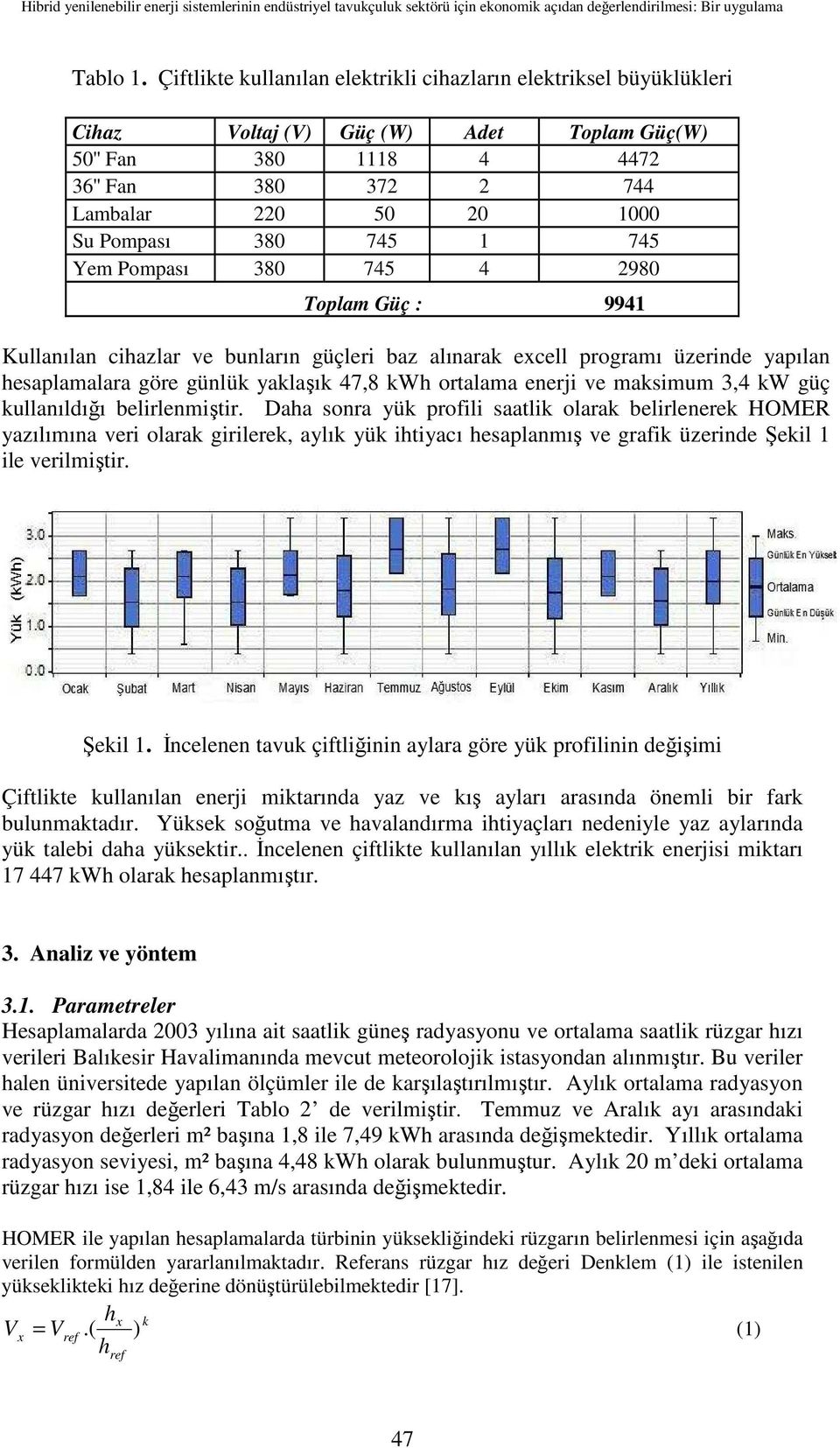 745 1 745 Yem Pompası 380 745 4 2980 Toplam Güç : 9941 Kullanılan cihazlar ve bunların güçleri baz alınarak excell programı üzerinde yapılan hesaplamalara göre günlük yaklaşık 47,8 kwh ortalama