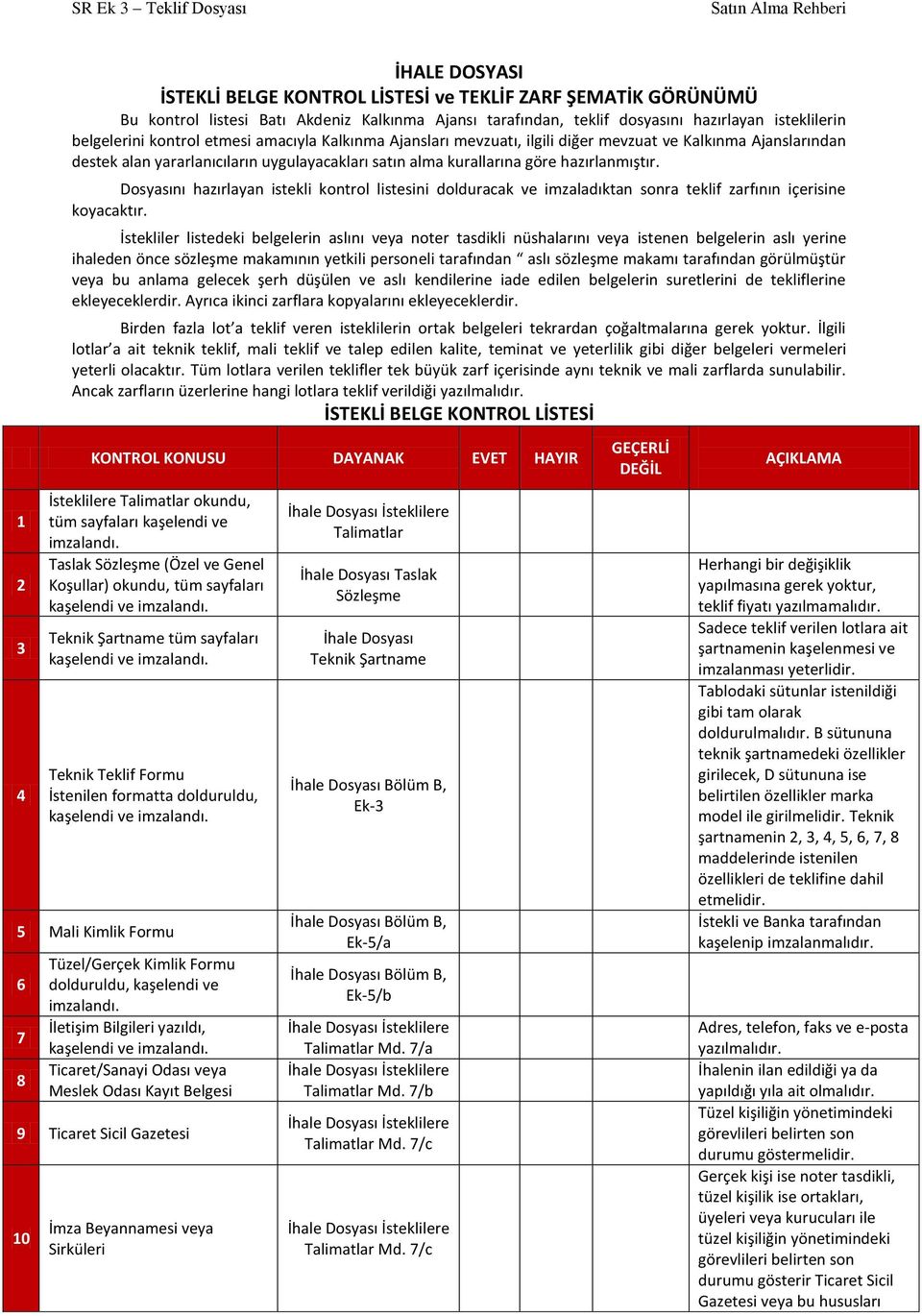 Dosyasını hazırlayan istekli kontrol listesini dolduracak ve imzaladıktan sonra teklif zarfının içerisine koyacaktır.