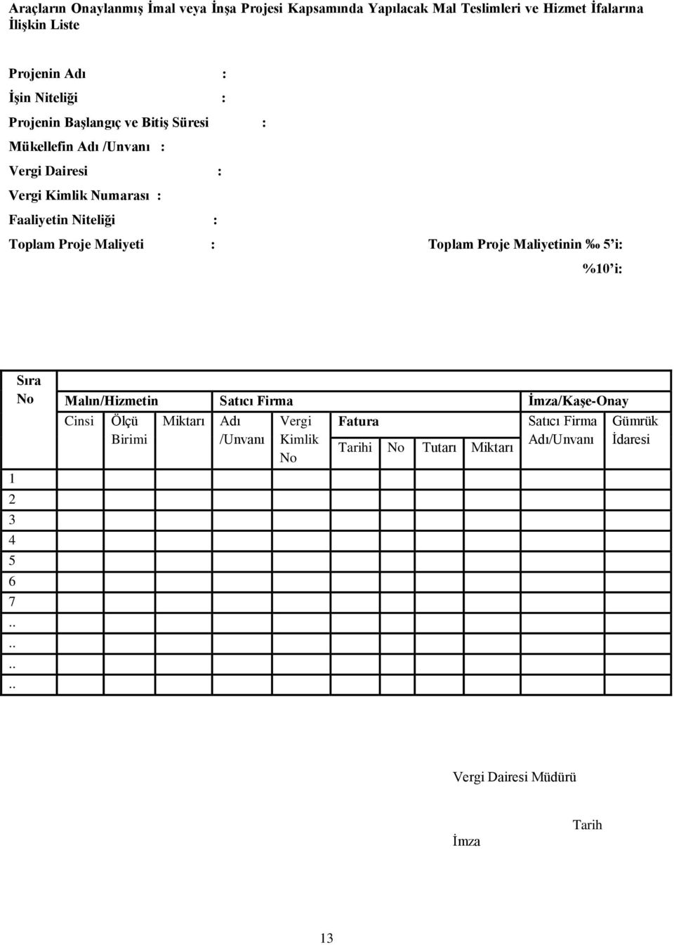 Toplam Proje Maliyeti : Toplam Proje Maliyetinin 5 i: %10 i: Sıra No Malın/Hizmetin Satıcı Firma İmza/Kaşe-Onay Cinsi Ölçü Birimi Miktarı