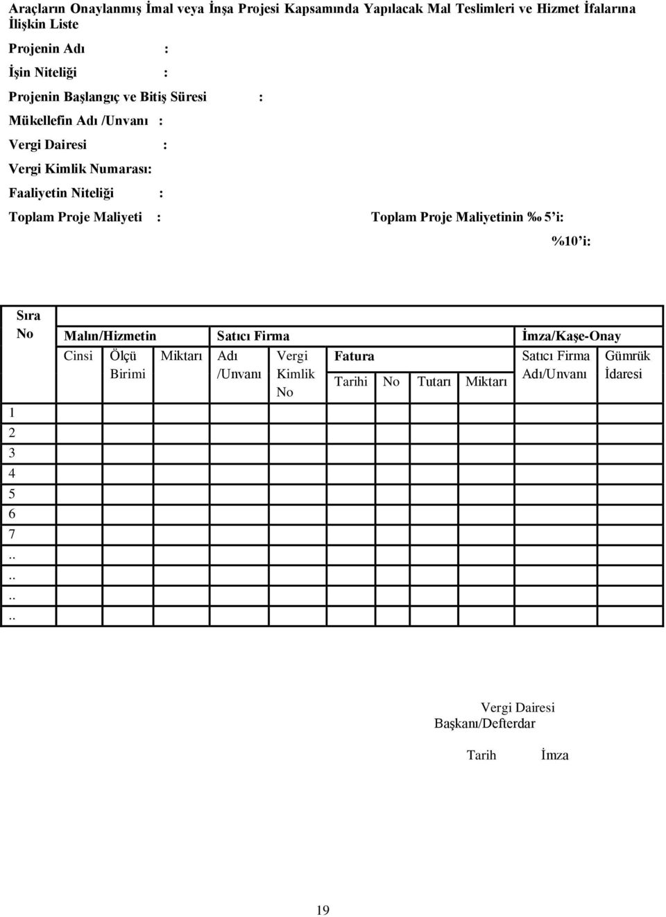 Proje Maliyeti : Toplam Proje Maliyetinin 5 i: %10 i: Sıra No Malın/Hizmetin Satıcı Firma İmza/Kaşe-Onay Cinsi Ölçü Birimi Miktarı Adı