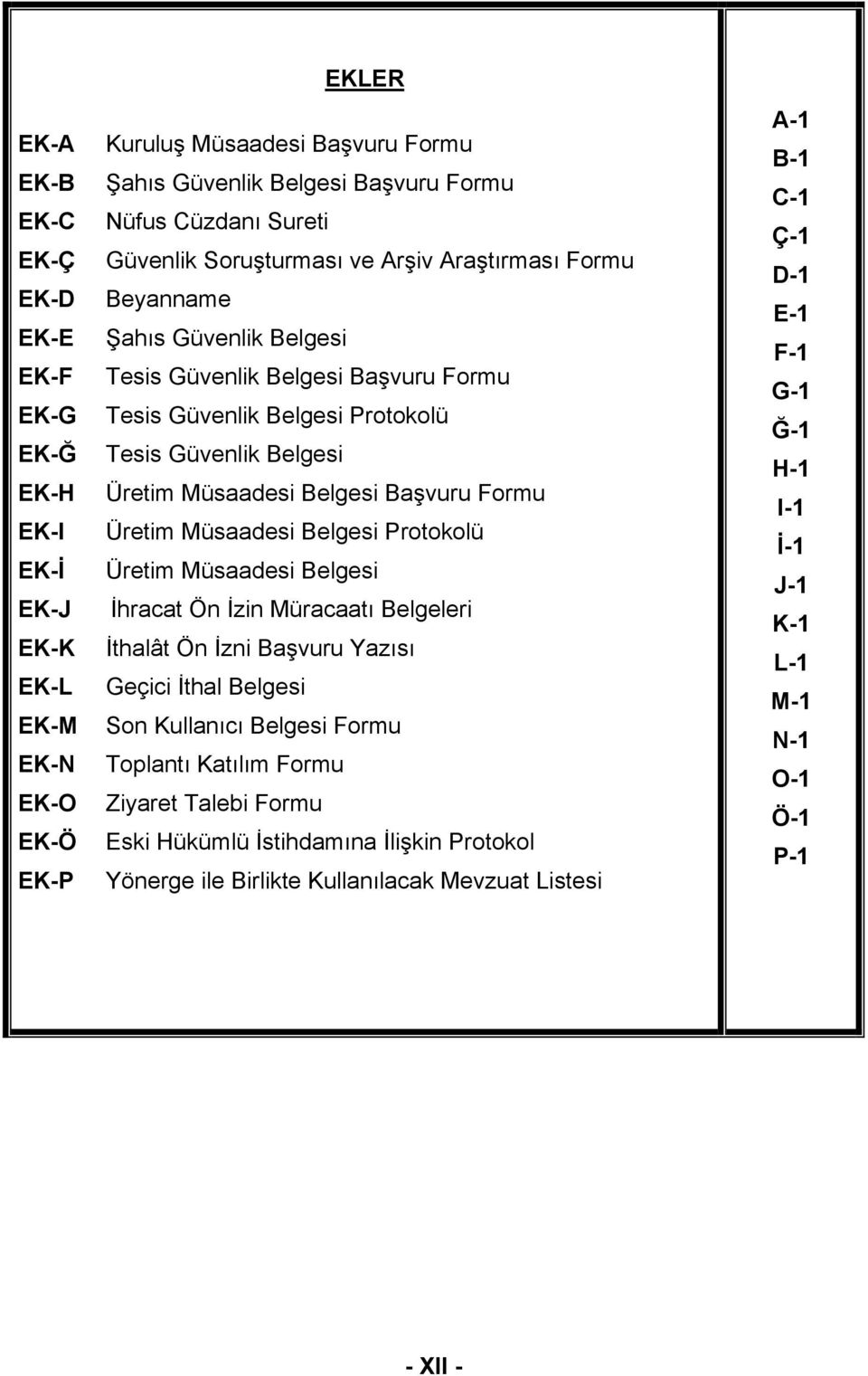 Başvuru Formu Üretim Müsaadesi Belgesi Protokolü Üretim Müsaadesi Belgesi İhracat Ön İzin Müracaatı Belgeleri İthalât Ön İzni Başvuru Yazısı Geçici İthal Belgesi Son Kullanıcı Belgesi Formu Toplantı