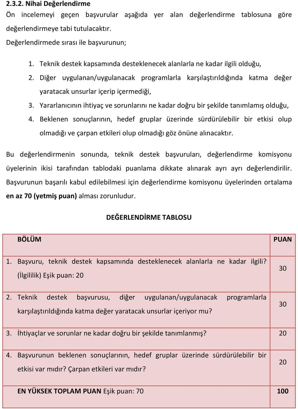 Yararlanıcının ihtiyaç ve sorunlarını ne kadar doğru bir şekilde tanımlamış olduğu, 4.