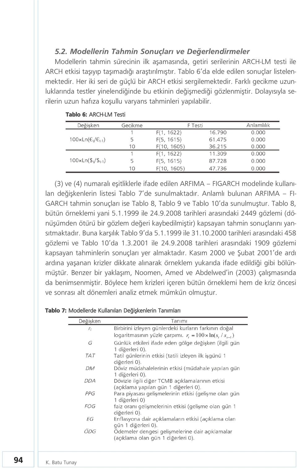 Dolay s yla serilerin uzun haf za koflullu varyans tahminleri yap labilir.