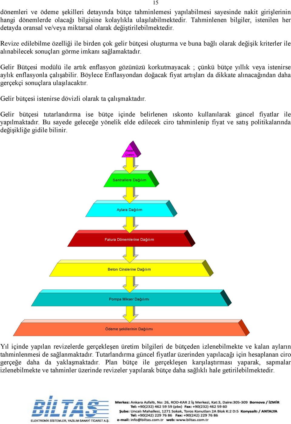 Revize edilebilme özelliği ile birden çok gelir bütçesi oluşturma ve buna bağlı olarak değişik kriterler ile alınabilecek sonuçları görme imkanı sağlamaktadır.