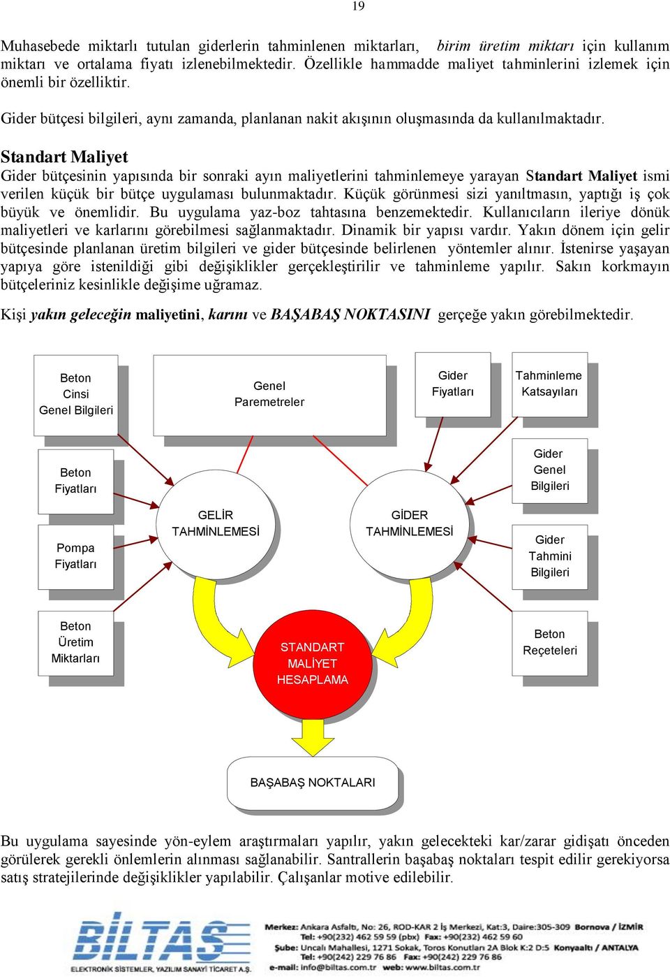 Standart Maliyet Gider bütçesinin yapısında bir sonraki ayın maliyetlerini tahminlemeye yarayan Standart Maliyet ismi verilen küçük bir bütçe uygulaması bulunmaktadır.