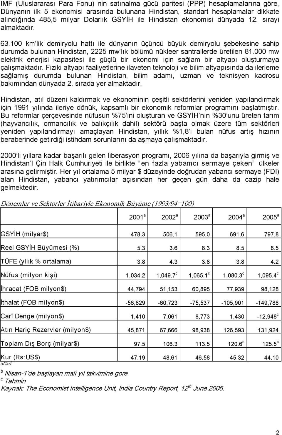 100 km lik demiryolu hattı ile dünyanın üçüncü büyük demiryolu şebekesine sahip durumda bulunan Hindistan, 2225 mw lık bölümü nükleer santrallerde üretilen 81.