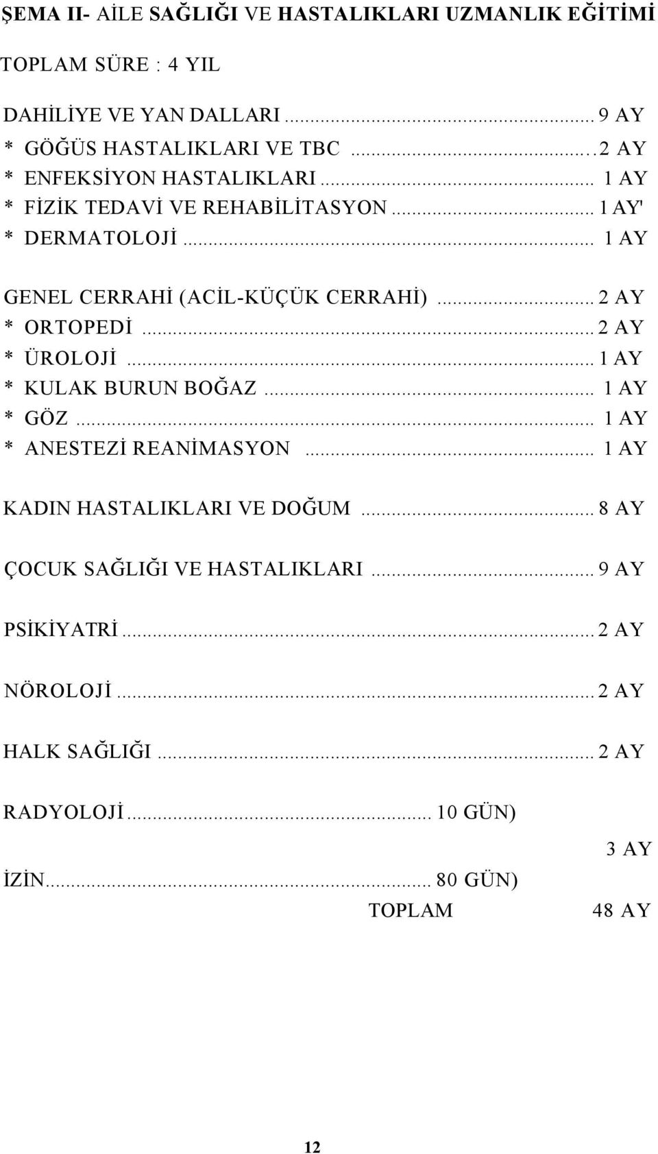 .. 2 AY * ORTOPEDİ... 2 AY * ÜROLOJİ... 1 AY * KULAK BURUN BOĞAZ... 1 AY * GÖZ... 1 AY * ANESTEZİ REANİMASYON... 1 AY KADIN HASTALIKLARI VE DOĞUM.