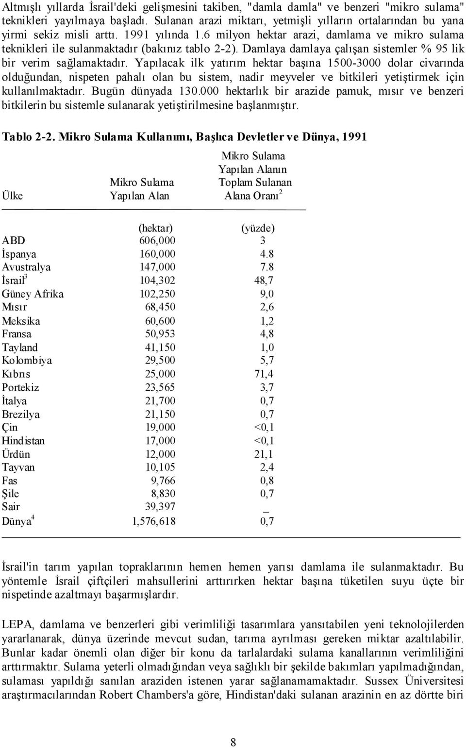 Damlaya damlaya çalışan sistemler % 95 lik bir verim sağlamaktadır.