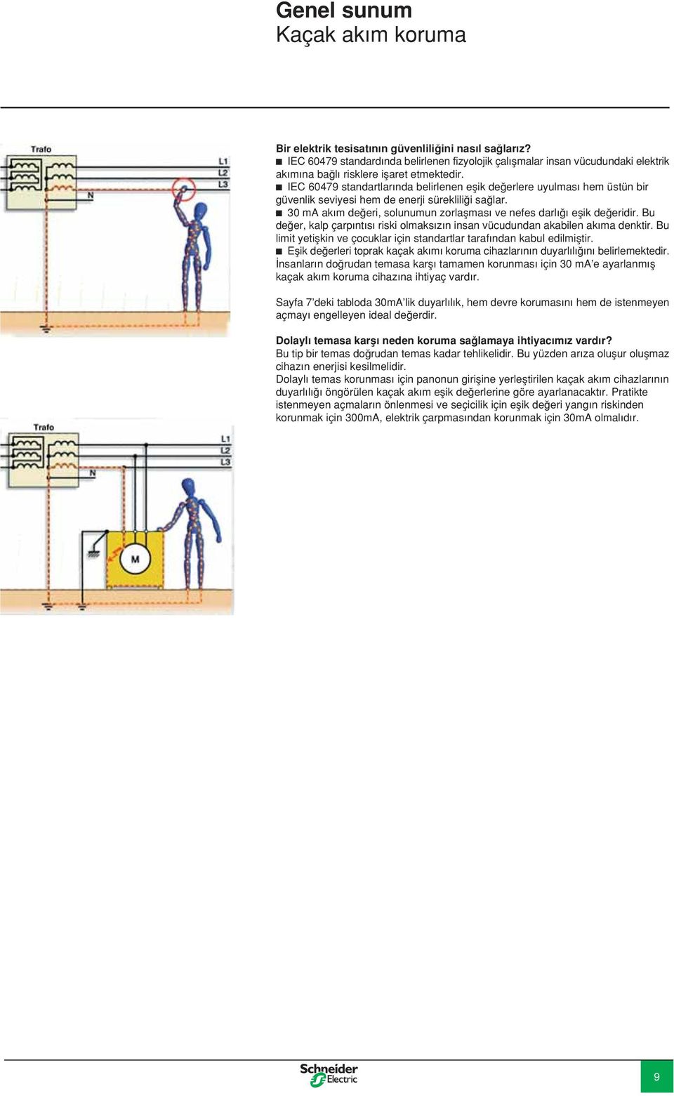 c IEC 60479 standartlarında belirlenen eşik değerlere uyulması hem üstün bir güvenlik seviyesi hem de enerji sürekliliği sağlar.