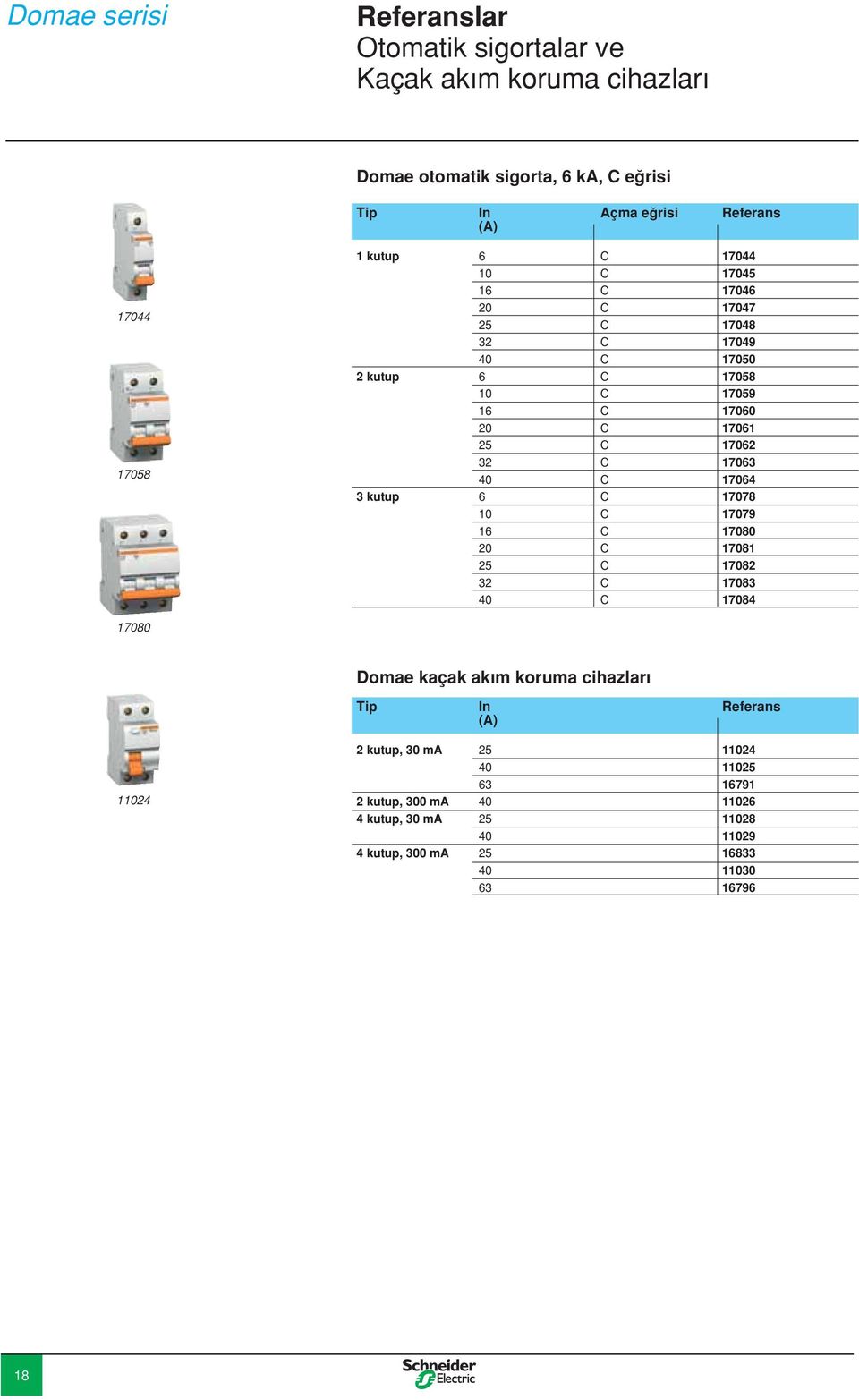 C 17063 40 C 17064 3 kutup 6 C 17078 10 C 17079 16 C 17080 20 C 17081 25 C 17082 32 C 17083 40 C 17084 17080 Domae kaçak akım koruma cihazları Tip In