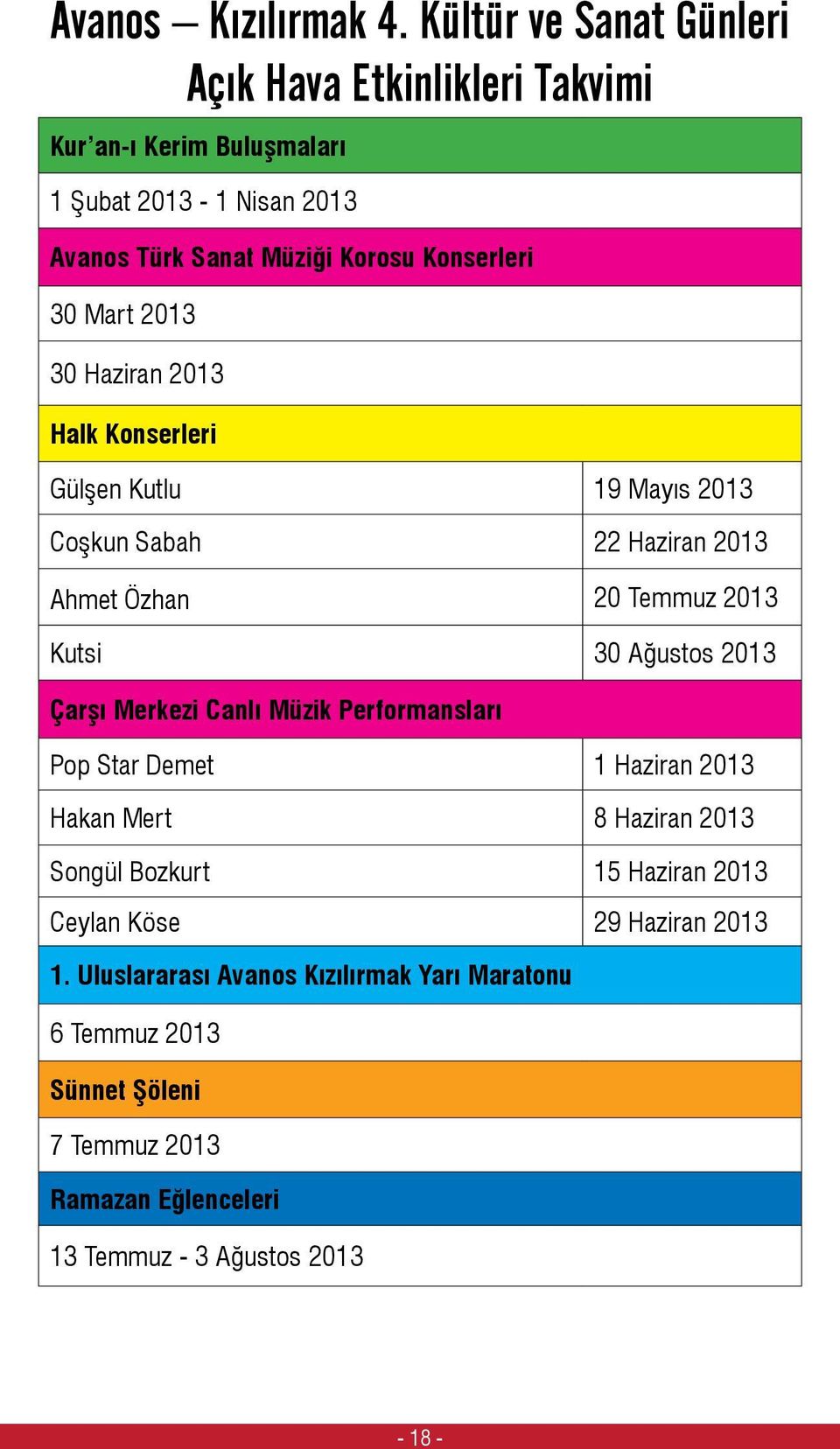 30 Haziran 2013 Halk Konserleri Gülşen Kutlu 19 Mayıs 2013 Coşkun Sabah 22 Haziran 2013 Ahmet Özhan 20 Temmuz 2013 Kutsi 30 Ağustos 2013 Çarşı Merkezi