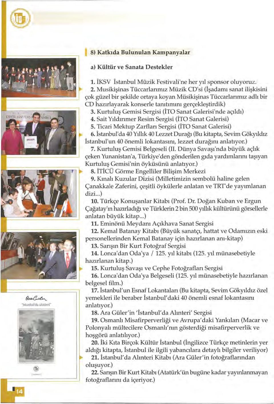 Kurtuluş Gemisi Sergisi (İTO Sanat Galerisi'nde açıldı) 4. Sait Yıldırımer Resim Sergisi (İTO Sanat Galerisi) 5. Ticari Mektup Zarfları Sergisi (İTO Sanat Galerisi) 6.