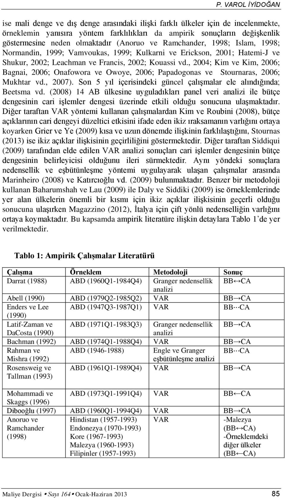 , 2004; Kim ve Kim, 2006; Bagnai, 2006; Onafowora ve Owoye, 2006; Papadogonas ve Stournaras, 2006; Mukhtar vd., 2007). Son 5 yıl içerisindeki güncel çalışmalar ele alındığında; Beetsma vd.