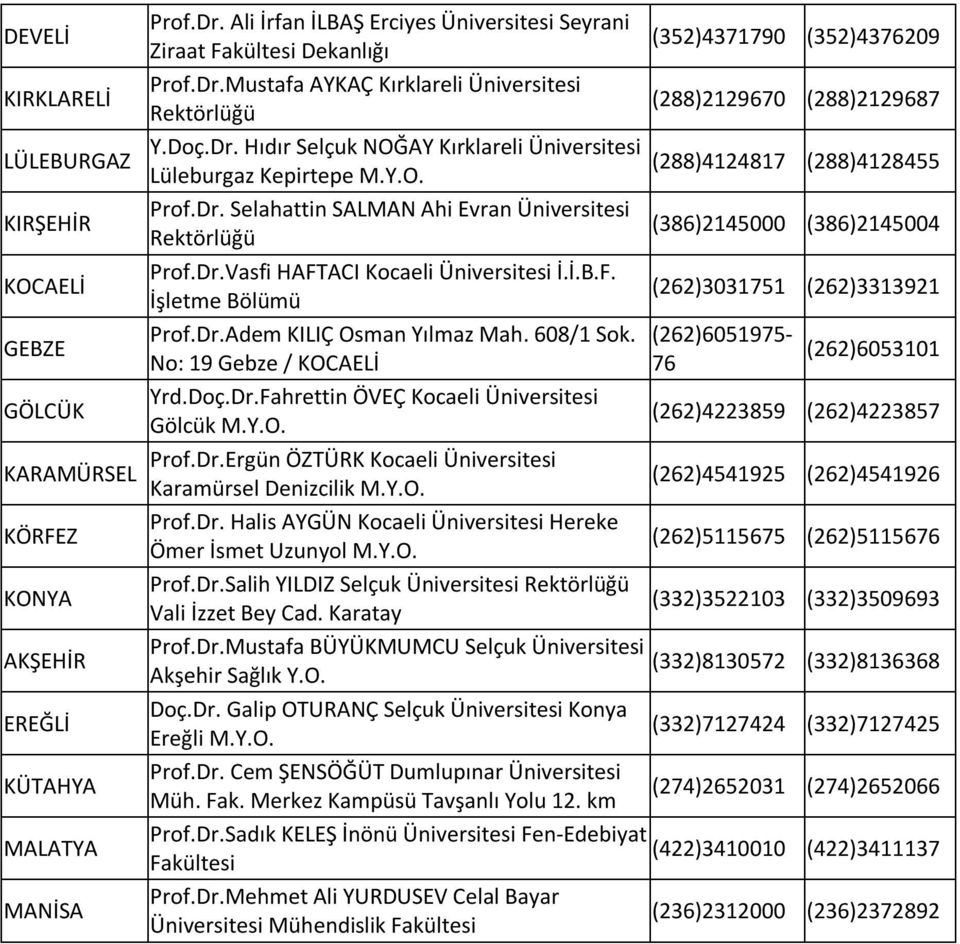 Dr.Vasfi HAFTACI Kocaeli Üniversitesi İ.İ.B.F. İşletme Bölümü Prof.Dr.Adem KILIÇ Osman Yılmaz Mah. 608/1 Sok. No: 19 Gebze / KOCAELİ Yrd.Doç.Dr.Fahrettin ÖVEÇ Kocaeli Üniversitesi Gölcük Prof.Dr.Ergün ÖZTÜRK Kocaeli Üniversitesi Karamürsel Denizcilik Prof.