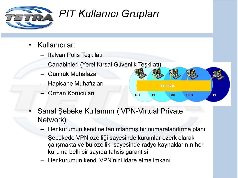 kendine tanımlanmış bir numaralandırma planı Şebekede VPN özelliği sayesinde kurumlar özerk olarak çalışmakta ve bu