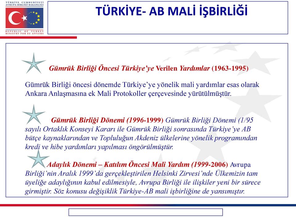 Gümrük Birliği Dönemi (1996-1999) Gümrük Birliği Dönemi (1/95 sayılı Ortaklık Konseyi Kararı ile Gümrük Birliği sonrasında Türkiye ye AB bütçe kaynaklarından ve Topluluğun Akdeniz ülkelerine