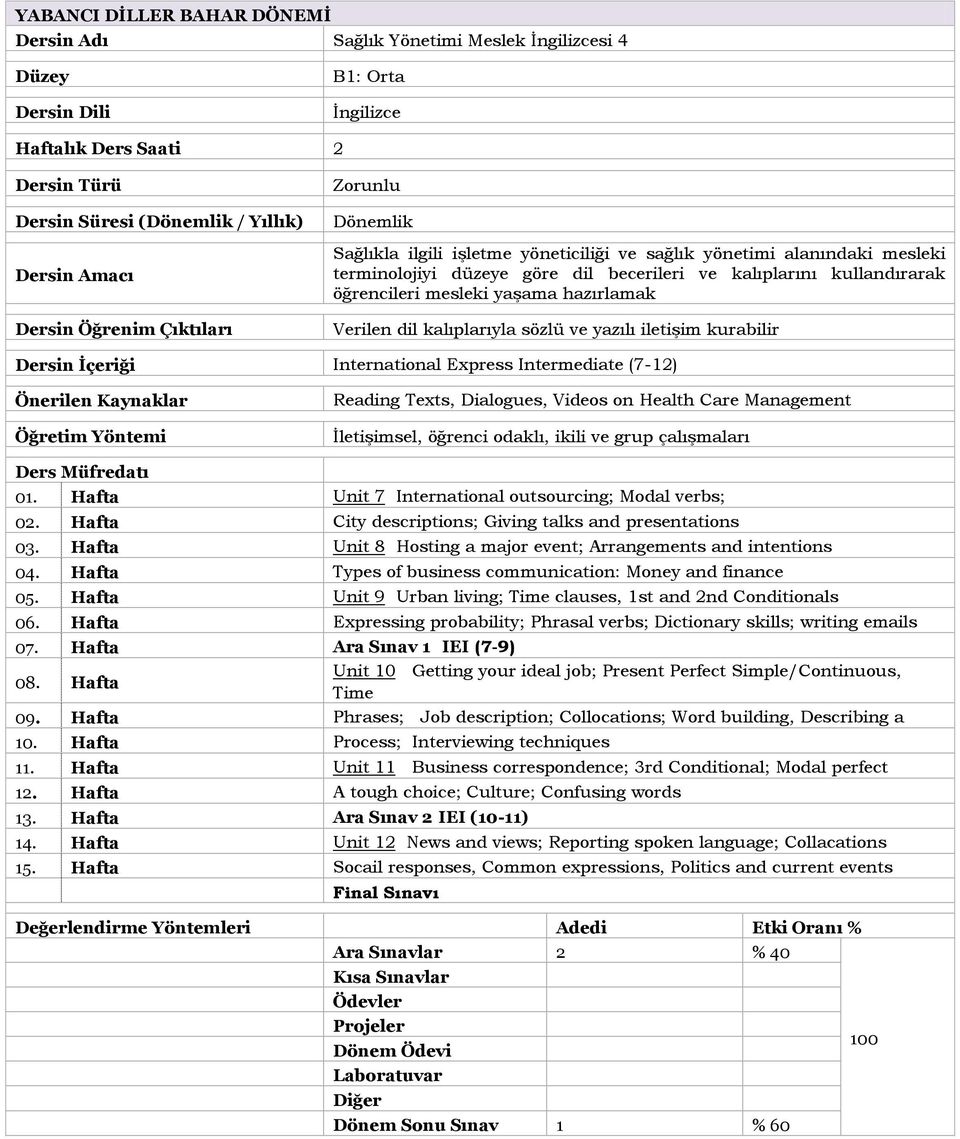 Hafta Unit 7 International outsourcing; Modal verbs; 02. Hafta City descriptions; Giving talks and presentations 03. Hafta Unit 8 Hosting a major event; Arrangements and intentions 04.