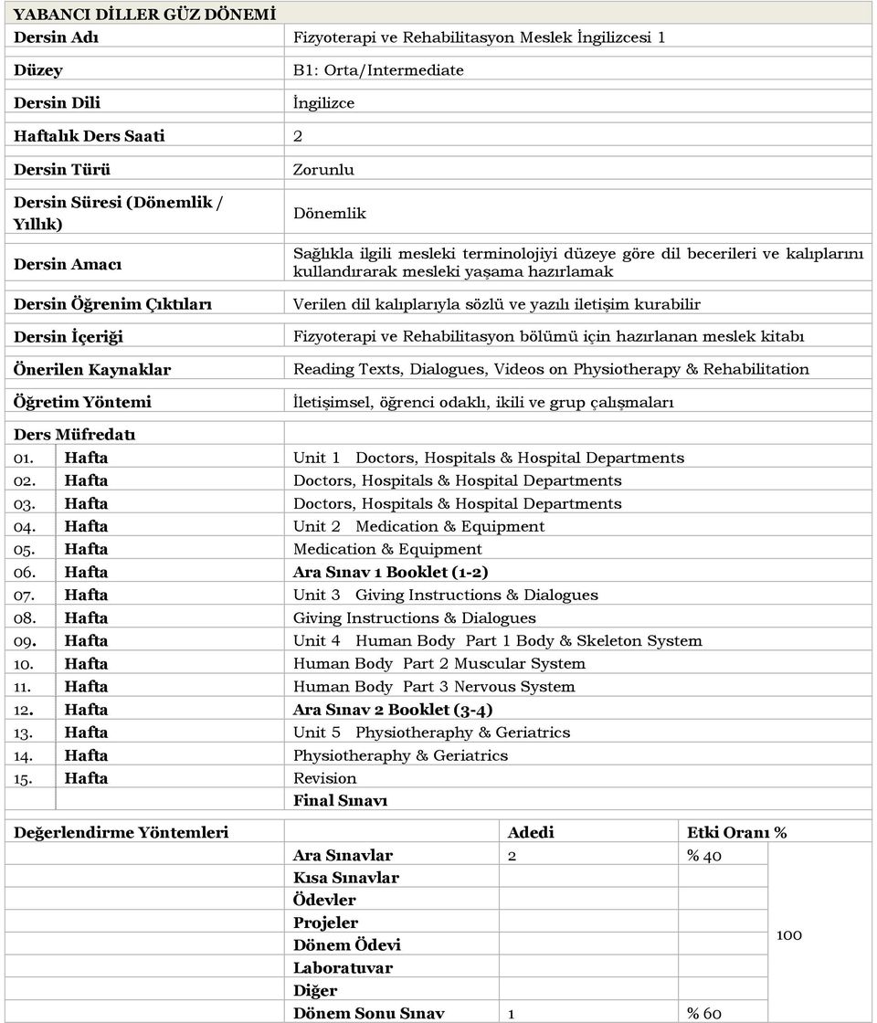 Hafta Doctors, Hospitals & Hospital Departments 04. Hafta Unit 2 Medication & Equipment 05. Hafta Medication & Equipment 06. Hafta Ara Sınav 1 Booklet (1-2) 07.