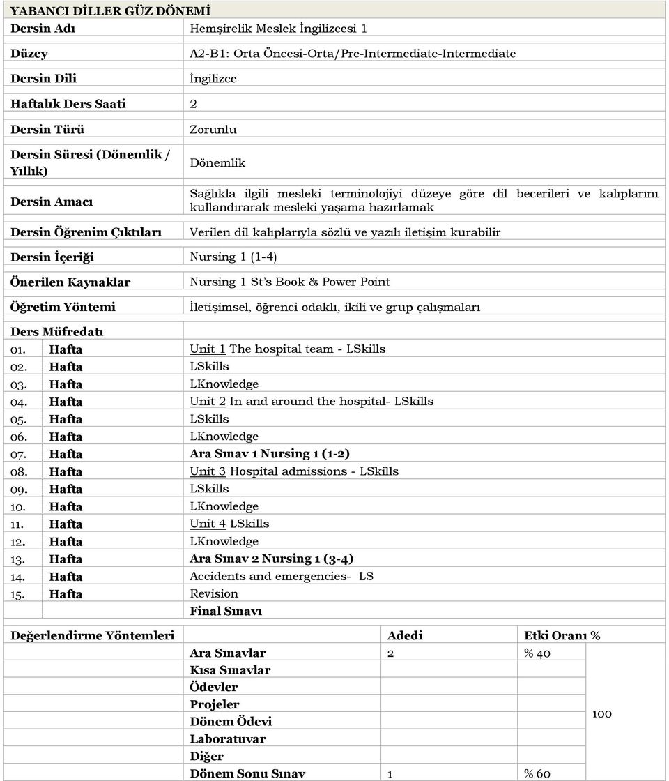 Hafta Unit 2 In and around the hospital- LSkills 05. Hafta LSkills 06. Hafta LKnowledge 07. Hafta Ara Sınav 1 Nursing 1 (1-2) 08.