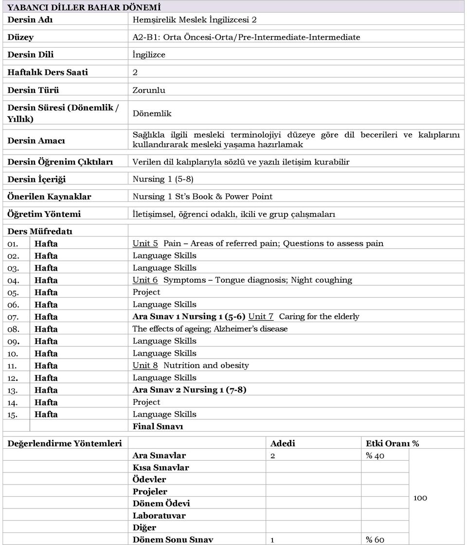 Hafta Unit 6 Symptoms Tongue diagnosis; Night coughing 05. Hafta Project 06. Hafta Language Skills 07. Hafta Ara Sınav 1 Nursing 1 (5-6) Unit 7 Caring for the elderly 08.