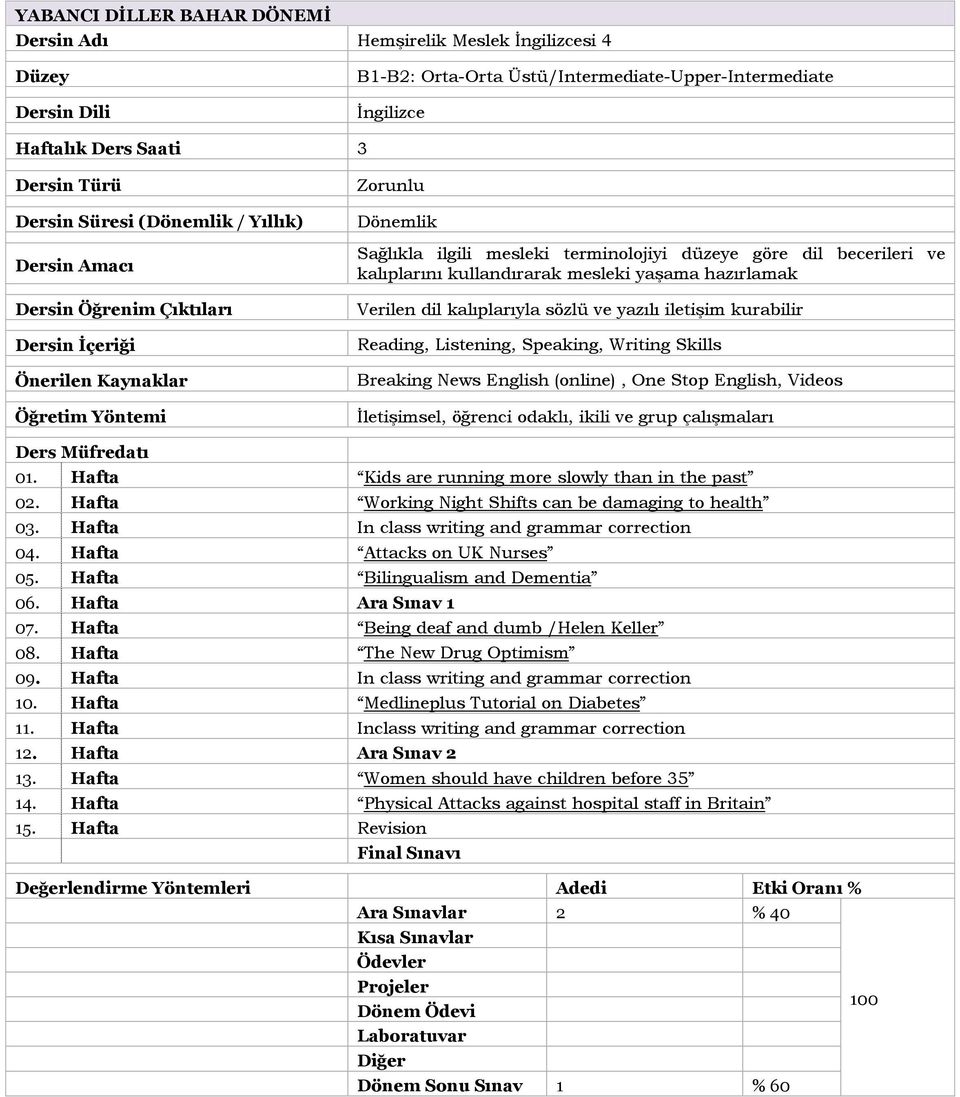 Hafta Working Night Shifts can be damaging to health 03. Hafta In class writing and grammar correction 04. Hafta Attacks on UK Nurses 05. Hafta Bilingualism and Dementia 06. Hafta Ara Sınav 1 07.