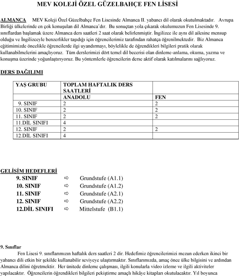 İngilizce ile aynı dil ailesine mensup olduğu ve İngilizceyle benzerlikler taşıdığı için öğrencilerimiz tarafından rahatça öğrenilmektedir.