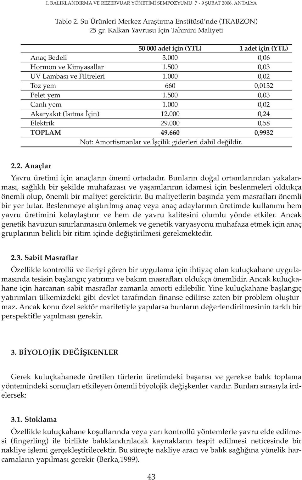 000 0,02 Toz yem 660 0,0132 Pelet yem 1.500 0,03 Canlı yem 1.000 0,02 Akaryakıt (Isıtma İçin) 12.000 0,24 Elektrik 29.000 0,58 TOPLAM 49.