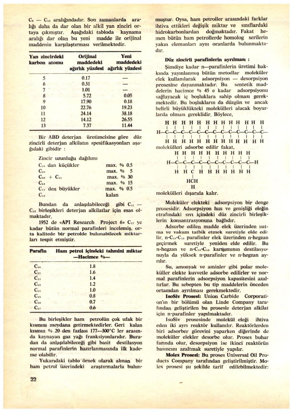 Yan zincirdeki Orijinal Yeni karbon atomu maddedeki maddedeki ağırlık yüzdesi ağırlık yüzdesi 5 0.17 6 0.31 7 1.01 8 5.72 0.05 9 17.90 0.18 10 22.76 1923 11 24.14 38.18 12 14.12 26.55 13 7.37 11.