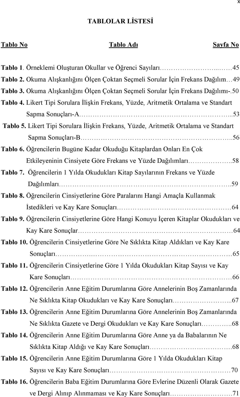 Likert Tipi Sorulara İlişkin Frekans, Yüzde, Aritmetik Ortalama ve Standart Sapma Sonuçları-B..56 Tablo 6.