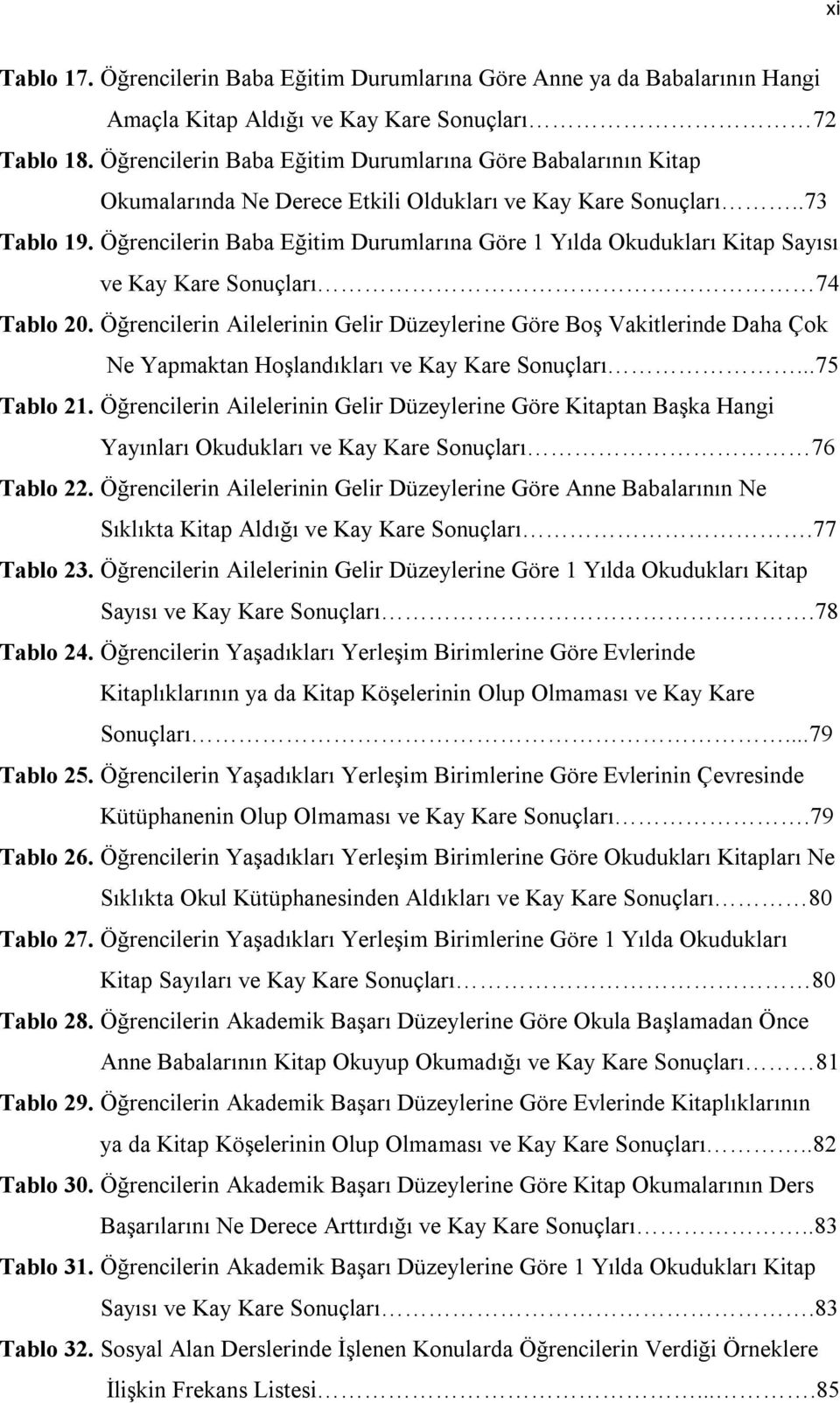 Öğrencilerin Baba Eğitim Durumlarına Göre 1 Yılda Okudukları Kitap Sayısı ve Kay Kare Sonuçları 74 Tablo 20.