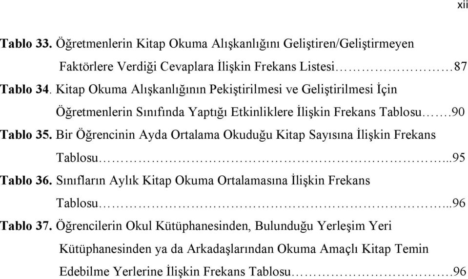 Bir Öğrencinin Ayda Ortalama Okuduğu Kitap Sayısına İlişkin Frekans Tablosu...95 Tablo 36. Sınıfların Aylık Kitap Okuma Ortalamasına İlişkin Frekans Tablosu.