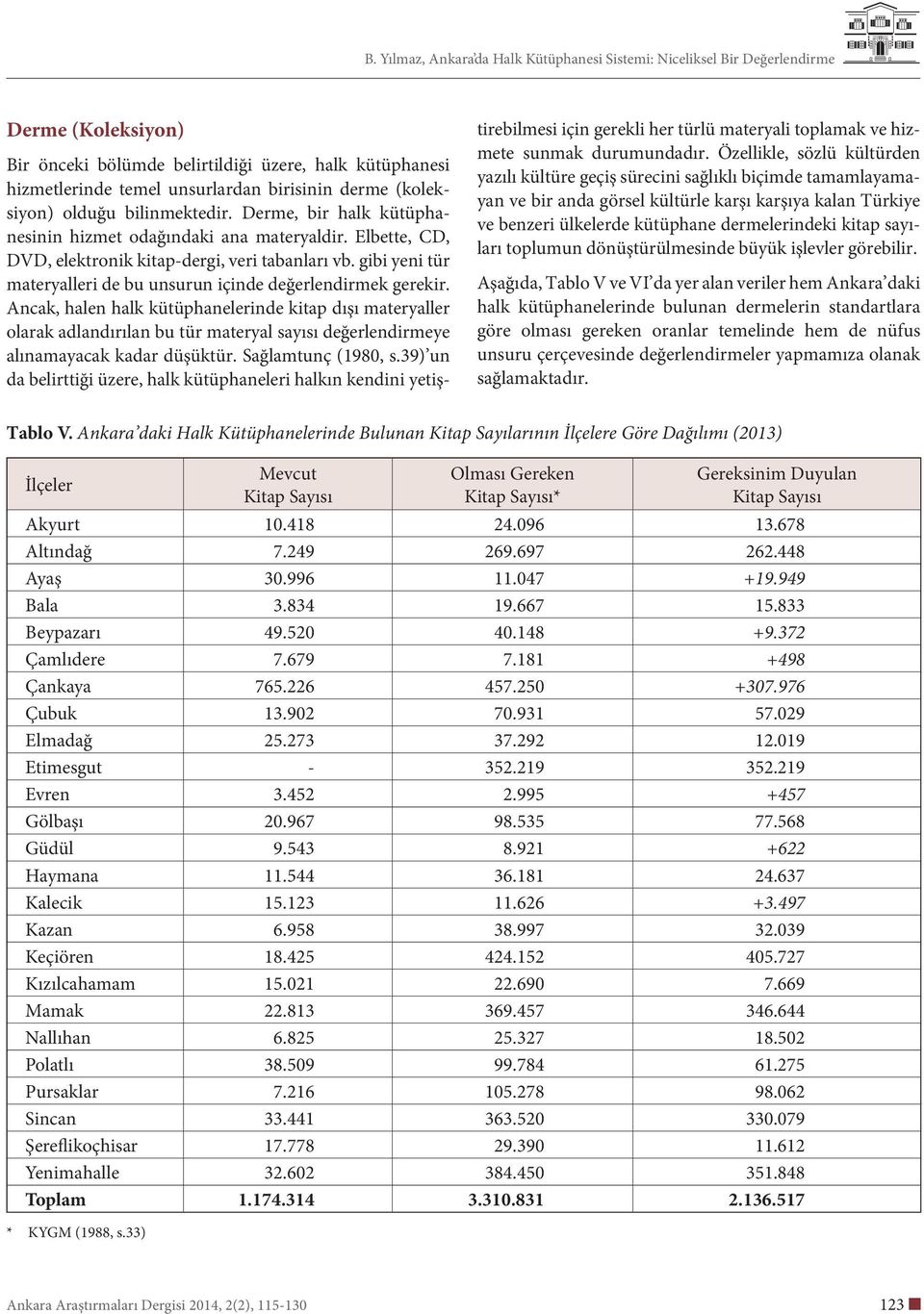 Ancak, halen halk kütüphanelerinde kitap dışı materyaller olarak adlandırılan bu tür materyal sayısı değerlendirmeye alınamayacak kadar düşüktür. Sağlamtunç (1980, s.